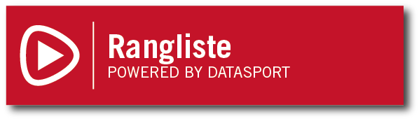 Rangliste anzeigen